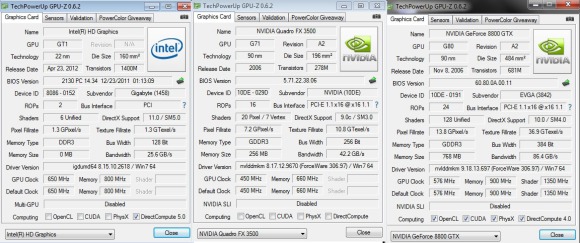 GPU benchmark results